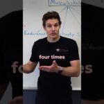 Improving Your VO2 Max