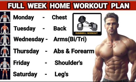 Full Week Home Workout Plan With Dumbbells | Symmetrical Development | No Gym Required |