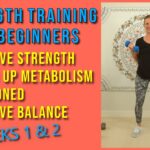 STRENGTH TRAINING for BEGINNERS | Build strength, get toned & speed up metabolism!