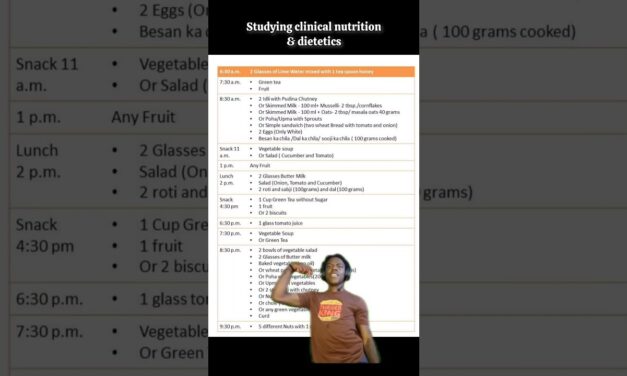 expectation vs reality | studying clinical nutrition & dietetics #dietitian #nutritionist #shorts