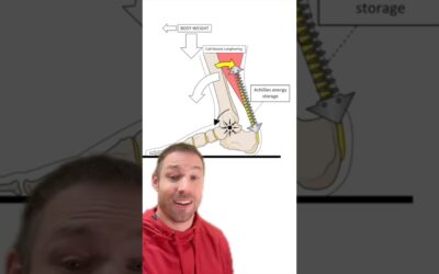 How To Fix Achilles Tendonitis!