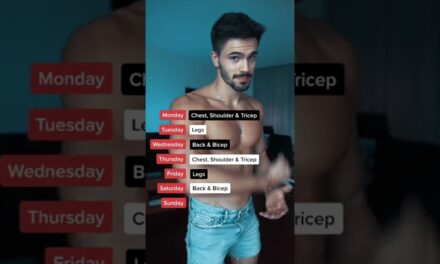 The Best Workout Split for Intermediate Lifters