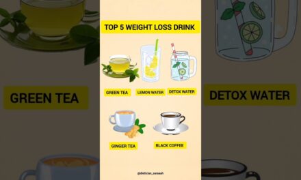 Best Weight Loss Drinks | Burn Fat Naturally | #healthylifestyle #healthyeating #diettips #superfood