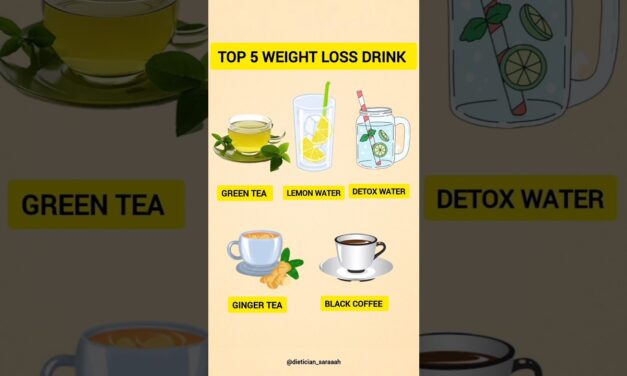 Best Weight Loss Drinks | Burn Fat Naturally | #healthylifestyle #healthyeating #diettips #superfood