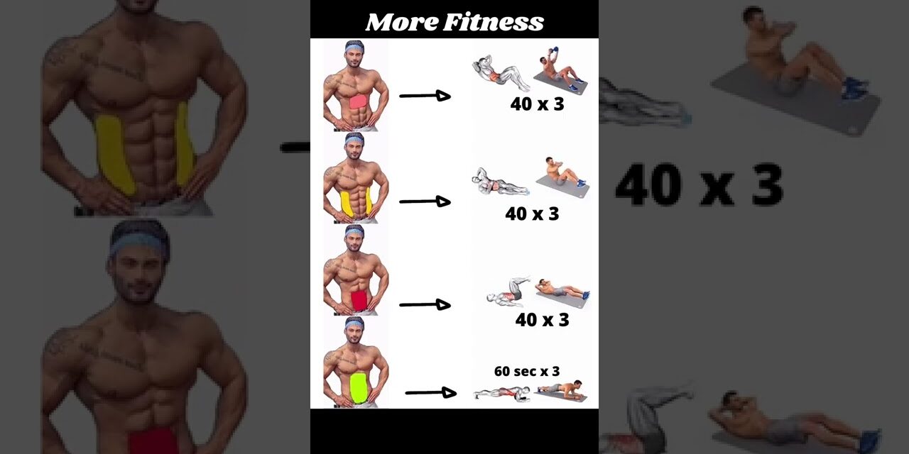Six Pack workout! abs exercises